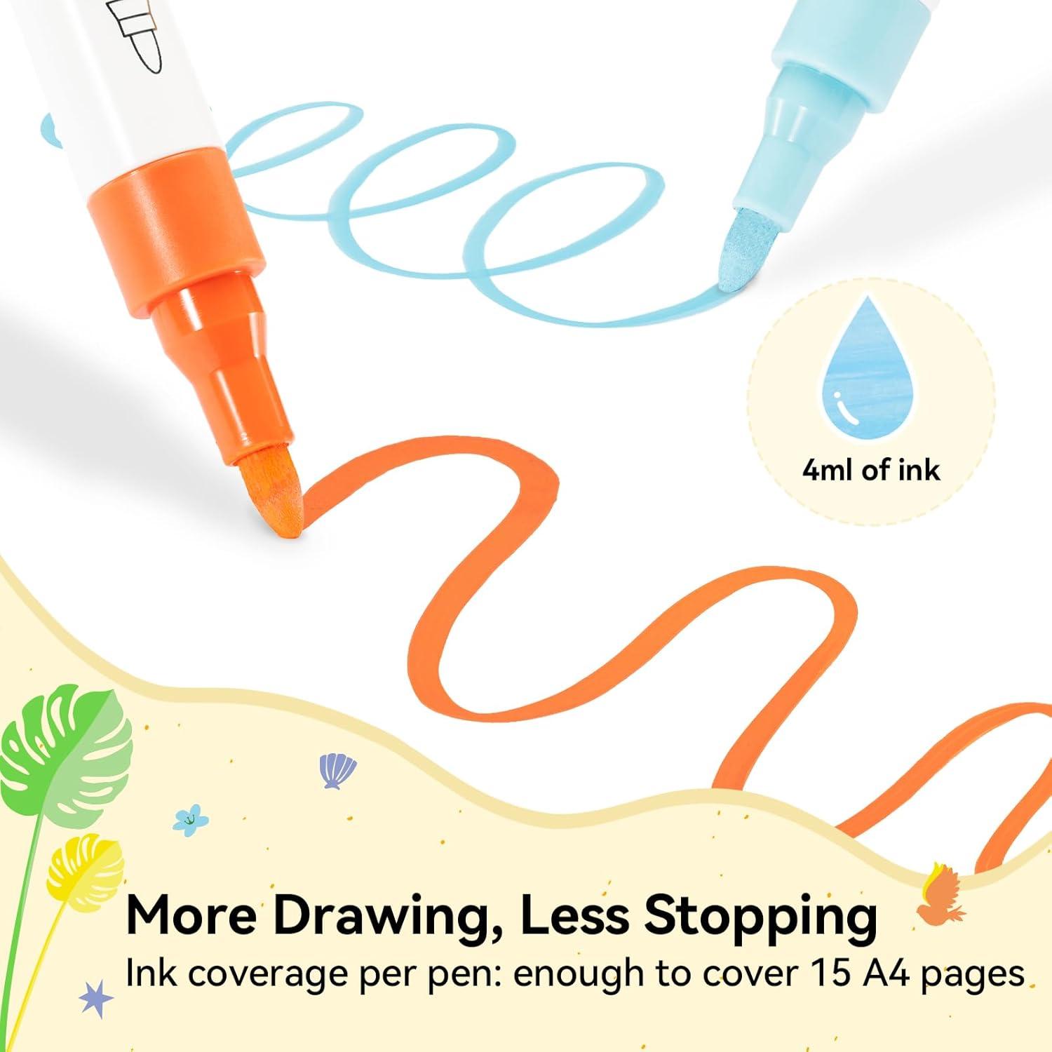 imageOhuhu Acrylic Paint Markers Brush Tip 30 Colors High Opacity Paint Pens Waterproof Acrylic Markers for Rock Painting Easter Eggs Wood Glass Ceramic Canvas  KalalauBullet Tip