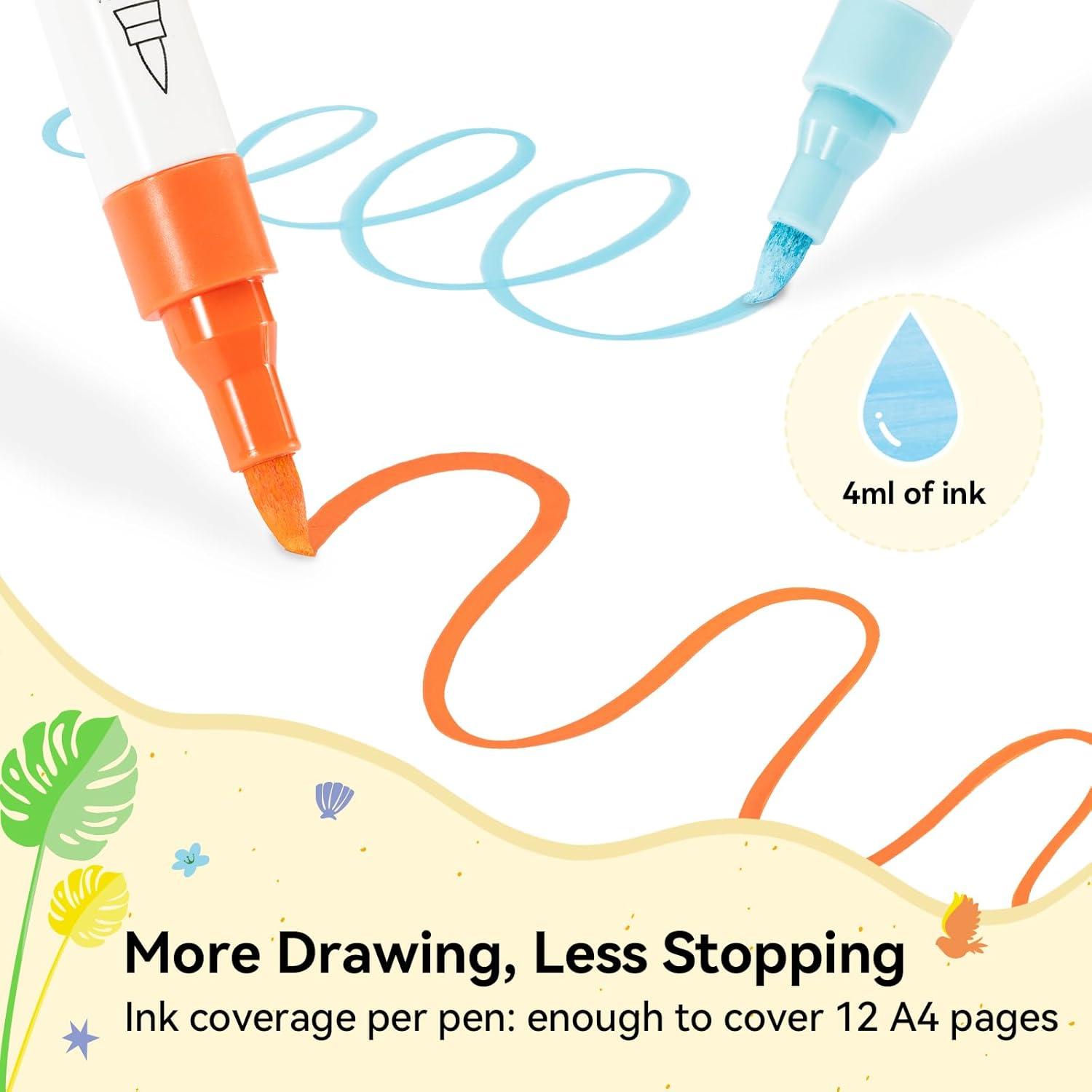 imageOhuhu Acrylic Paint Markers Brush Tip 30 Colors High Opacity Paint Pens Waterproof Acrylic Markers for Rock Painting Easter Eggs Wood Glass Ceramic Canvas KalalauBrush Tip