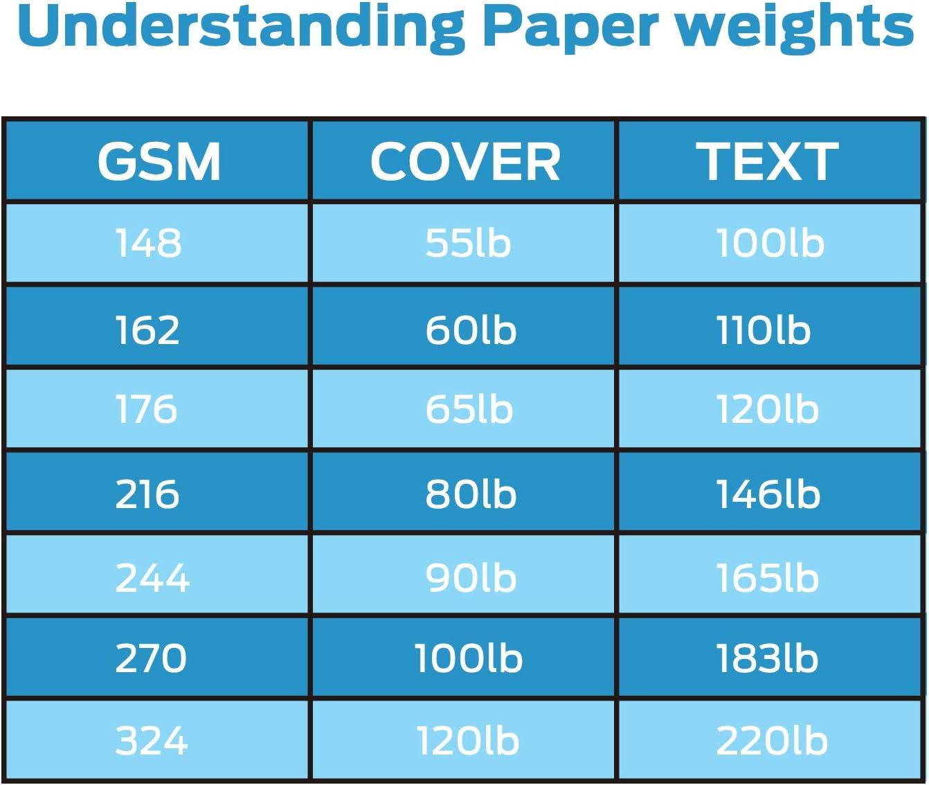 imageOhuhu Blank Brown Kraft Cards and Envelopes 100 Pack 4 x 6 Folded Cardstock Paper and A4 Envelopes for DIY Greeting Cards Wedding Birthday Invitations Baby Shower Thank You Notes and MoreA2 425x55