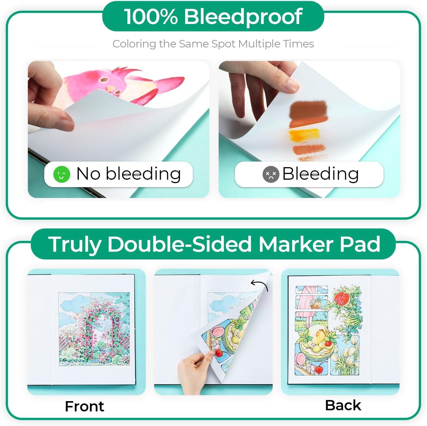 imageOhuhu DoubleSided Marker Pad Art Sketchbook Bleedproof 55x85 Small Paper Size 90 lb150 gsm Smooth Drawing Paper 60 Sheets120 Pages Hardcover Sketching Book for Alcohol Markers Paints85x11