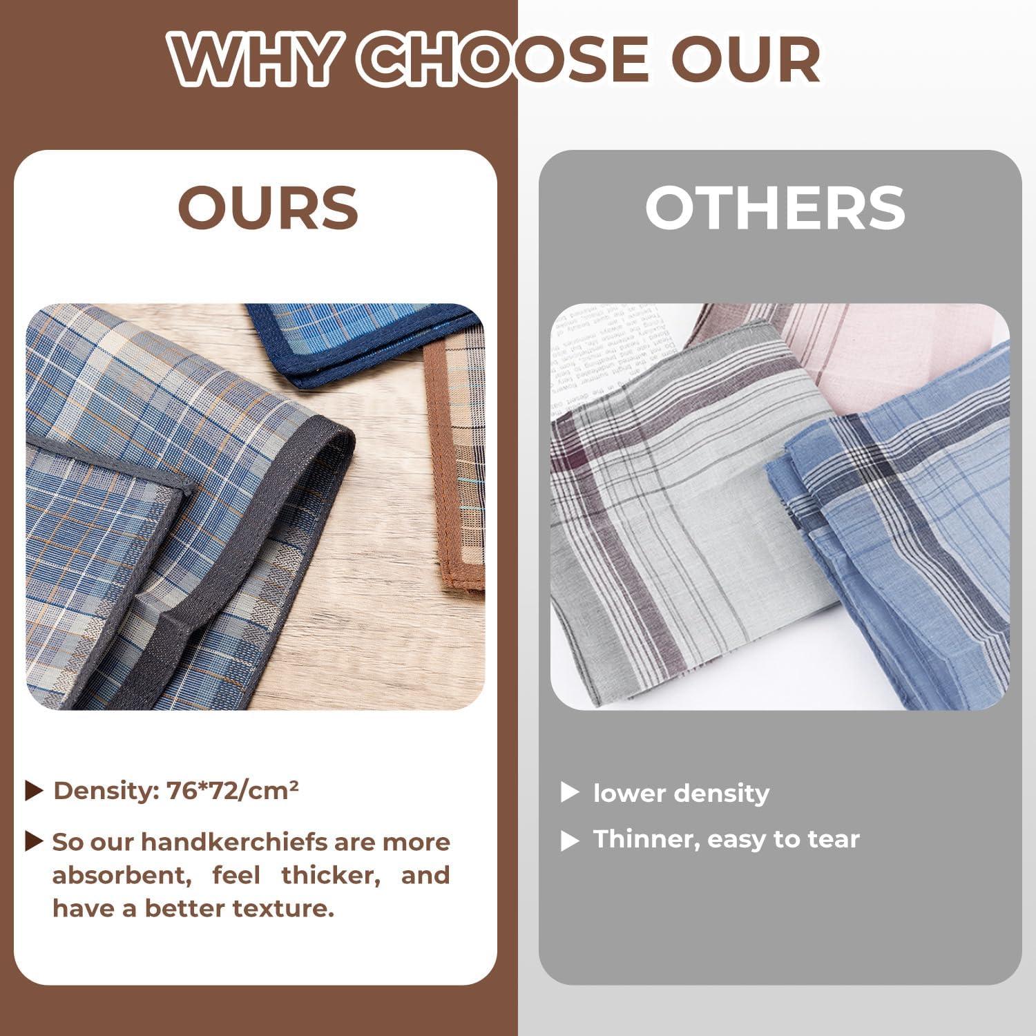 imageOhuhu Handkerchiefs for Men 12PCS 100 Cotton Classic Pocket Squares Set GiftLight Plaid 3 Colors