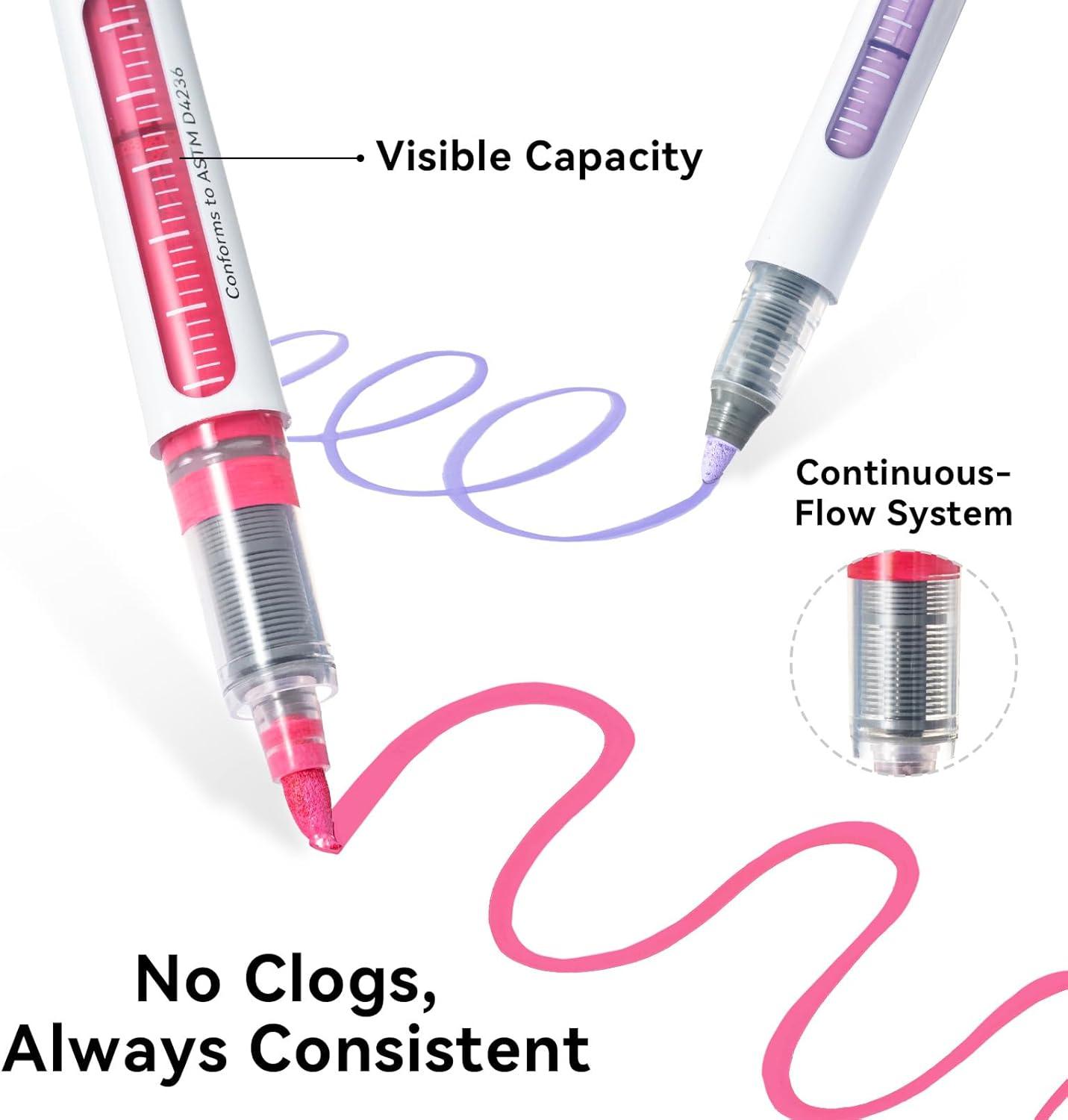 imageOhuhu Acrylic Paint Markers Dual Tips 24 Colors Brush amp Bullet Automatic Ink Control Acrylic Markers High Opacity Paint Pens Waterproof for Rock Painting 3D Prints Egg Wood DIY Craft  Waimoku