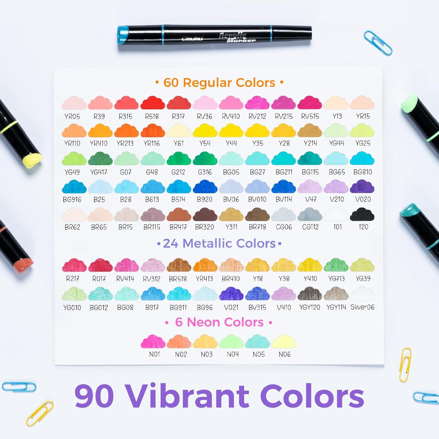 imageOhuhu Acrylic Paint Pens 30 Colors Dual Tips Round amp Fine Acrylic Markers High Opacity Paint Markers Waterproof Lightfast for Rock Painting Easter Eggs Wood Glass Ceramic Canvas Kakaako90 Pens 60 Regular 24 Metallic 6 Neon Colors