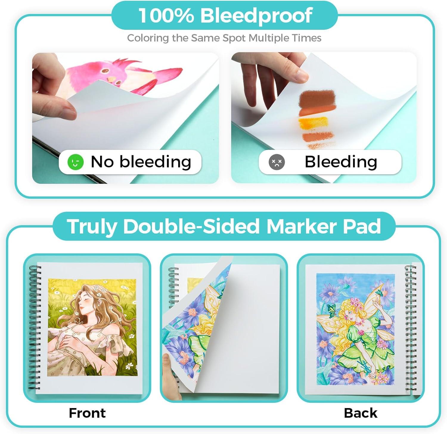 imageOhuhu DoubleSided Bleedproof Marker Pad 55x85 Small Paper Size 160 lb280 gsm Heavyweight Smooth Drawing Paper 50 Sheets100 Pages SpiralBound Sketchbook for Alcohol Markers9 x 12