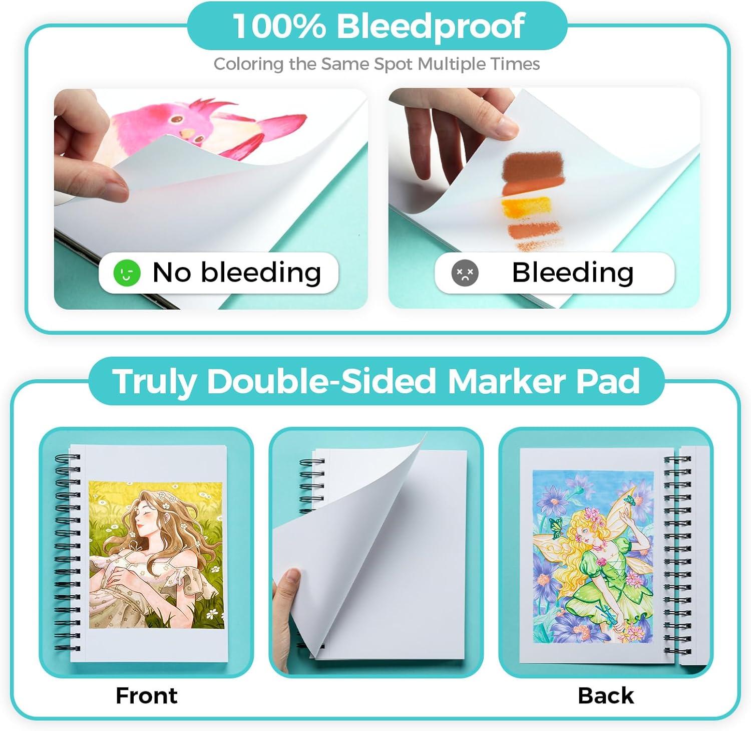 imageOhuhu DoubleSided Bleedproof Marker Pad 55x85 Small Paper Size 160 lb280 gsm Heavyweight Smooth Drawing Paper 50 Sheets100 Pages SpiralBound Sketchbook for Alcohol Markers55 x 85