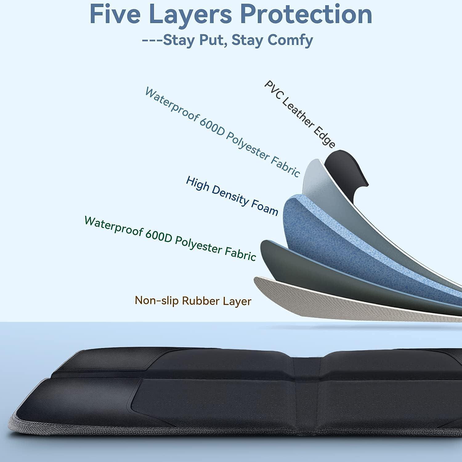 imageOhuhu 1Pack Baby Child Car Auto Carseat Seat Protector Cover Dog Mat Vehicle Cover With Organizer