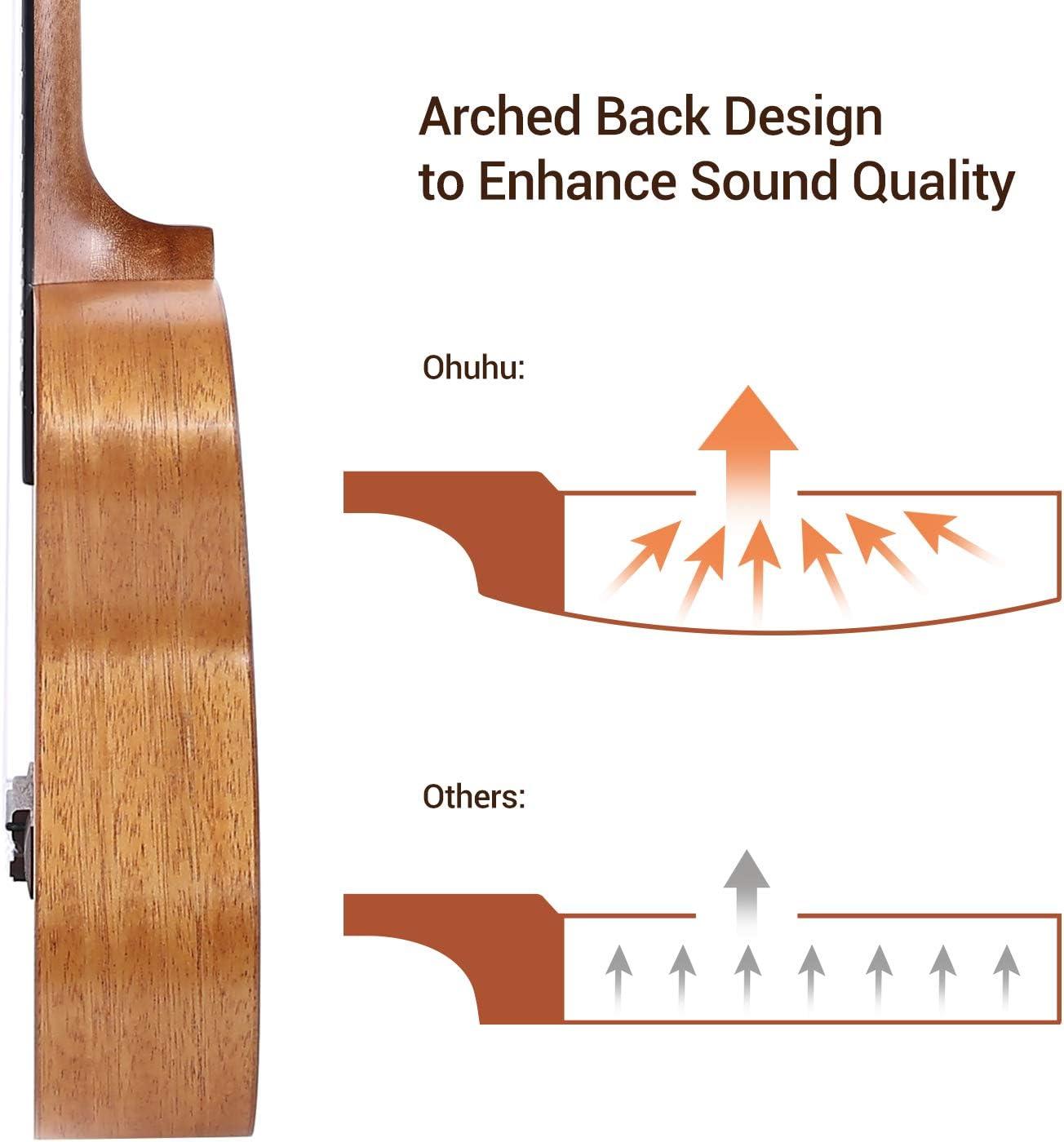 image23 Inch Ukelele for Adults Ohuhu Concert Ukuleles for Uke Beginners with Ukalalee Backpack Style Gig Bag Ukelele Strap Strap Pins and Aquila Strings Installed for Mother Father Gift Idea