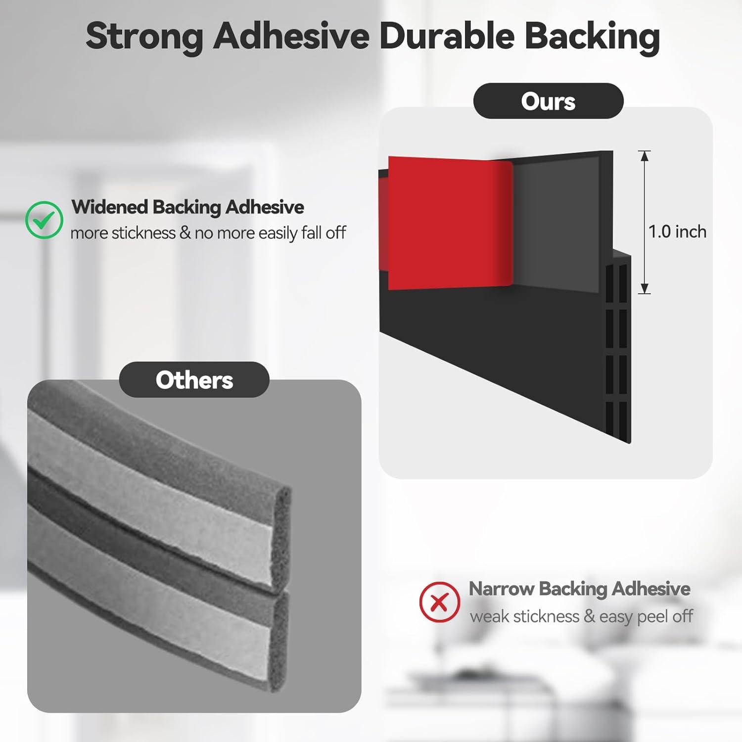 imageOhuhu Door Draft Stopper Weather StripUnder Door Draft Blocker Door Sweep Seal Strip for Exterior Interior DoorsCold Winter Door Gap Filler Bottom Noise Block Draft Guard Insulator 39 L x2 W BlackBlack