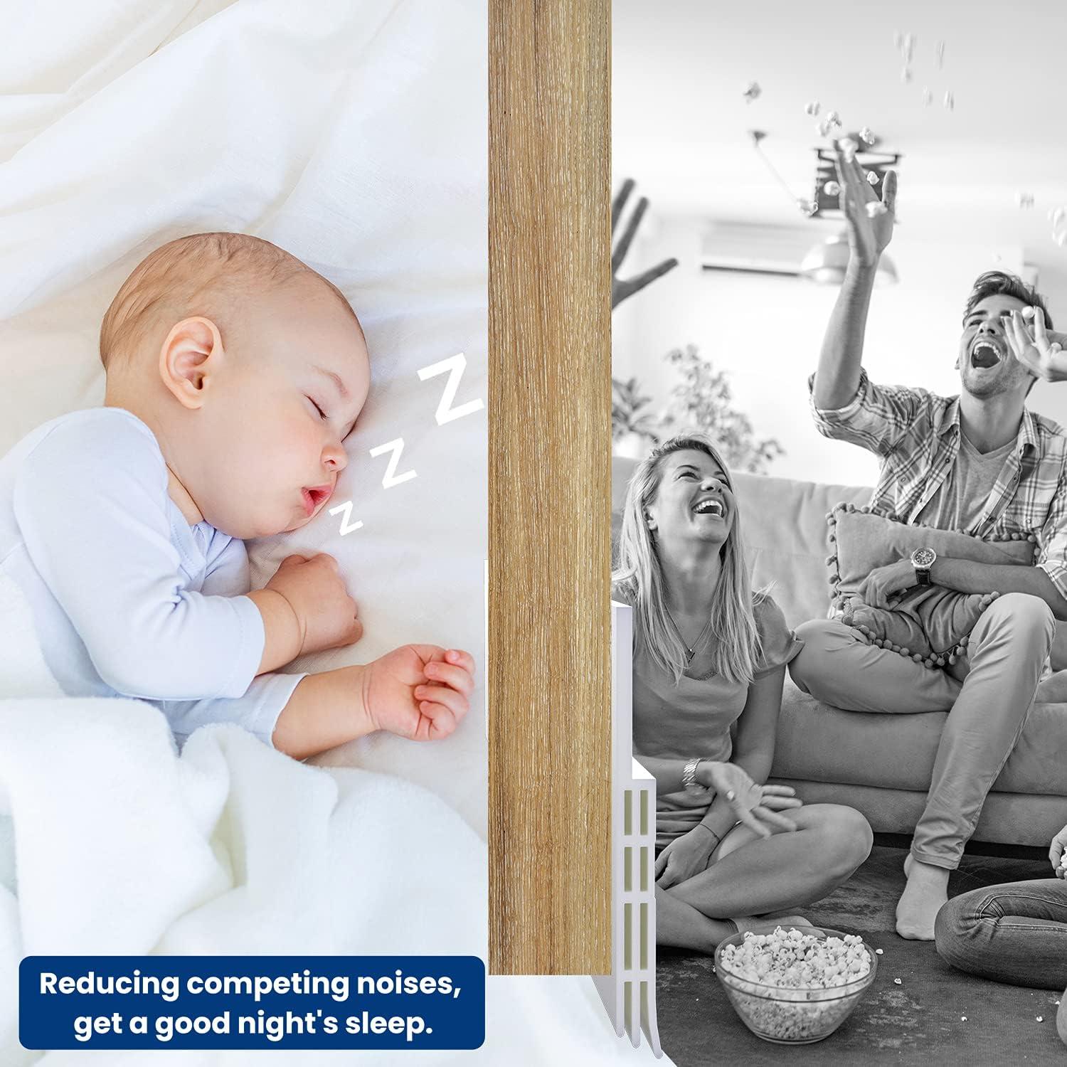 imageOhuhu Door Draft Stopper Weather StripUnder Door Draft Blocker Door Sweep Seal Strip for Exterior Interior DoorsCold Winter Door Gap Filler Bottom Noise Block Draft Guard Insulator 39 L x2 W BlackWhite