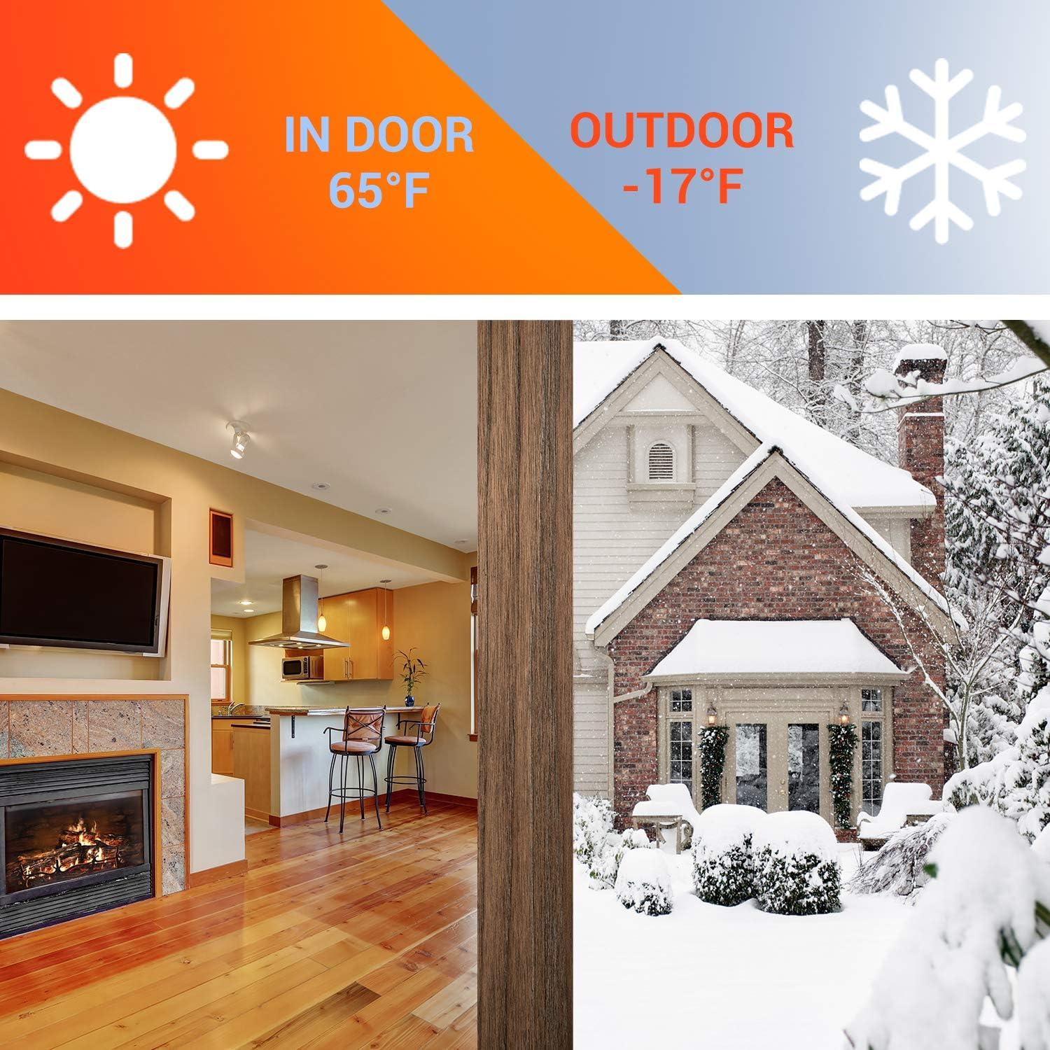 imageOhuhu Door Draft Stopper Weather StripUnder Door Draft Blocker Door Sweep Seal Strip for Exterior Interior DoorsCold Winter Door Gap Filler Bottom Noise Block Draft Guard Insulator 39 L x2 W BlackWhite