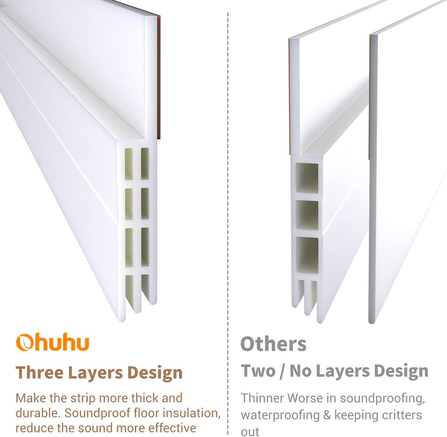 imageOhuhu Door Draft Stopper Weather StripUnder Door Draft Blocker Door Sweep Seal Strip for Exterior Interior DoorsCold Winter Door Gap Filler Bottom Noise Block Draft Guard Insulator 39 L x2 W BlackWhite