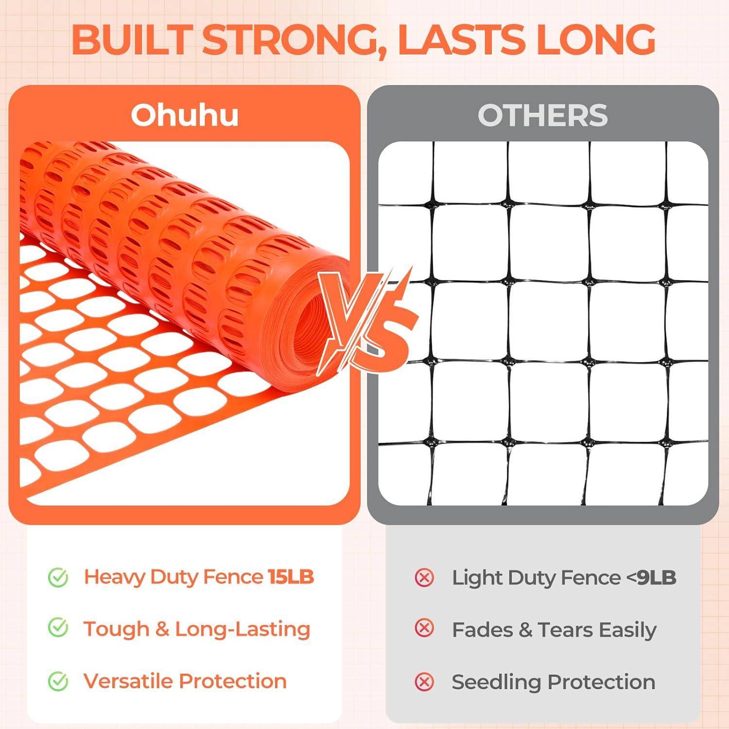 imageOhuhu Plastic Garden Snow Fence 4x100107LB Reusable Netting Plastic Safety Fence Roll Temporary Fence Snow Fencing Economy Construction Fencing Poultry Fence for Deer Rabbits Chicken DogsOrange