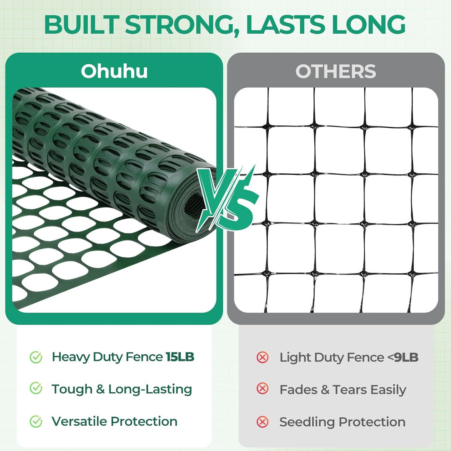 imageOhuhu Plastic Garden Snow Fence 4x100107LB Reusable Netting Plastic Safety Fence Roll Temporary Fence Snow Fencing Economy Construction Fencing Poultry Fence for Deer Rabbits Chicken DogsGreen