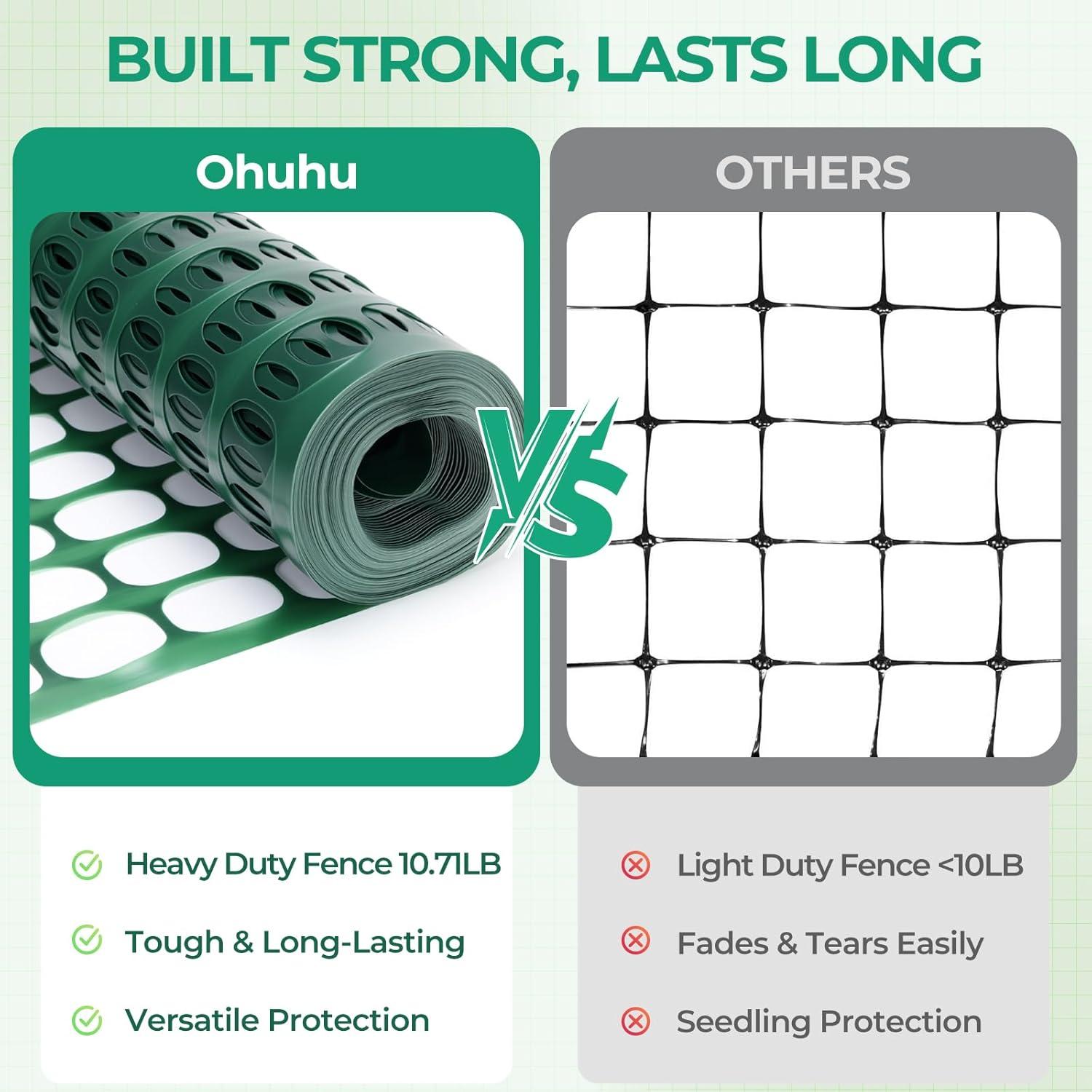 imageOhuhu Garden Fence Animal Barrier 4x50 Reusable Netting Plastic Safety Fence Roll with Zip Ties Temporary Pool Fence Snow Fence Construction Fencing for Poultry Deer Rabbits Chicken Dogs Green