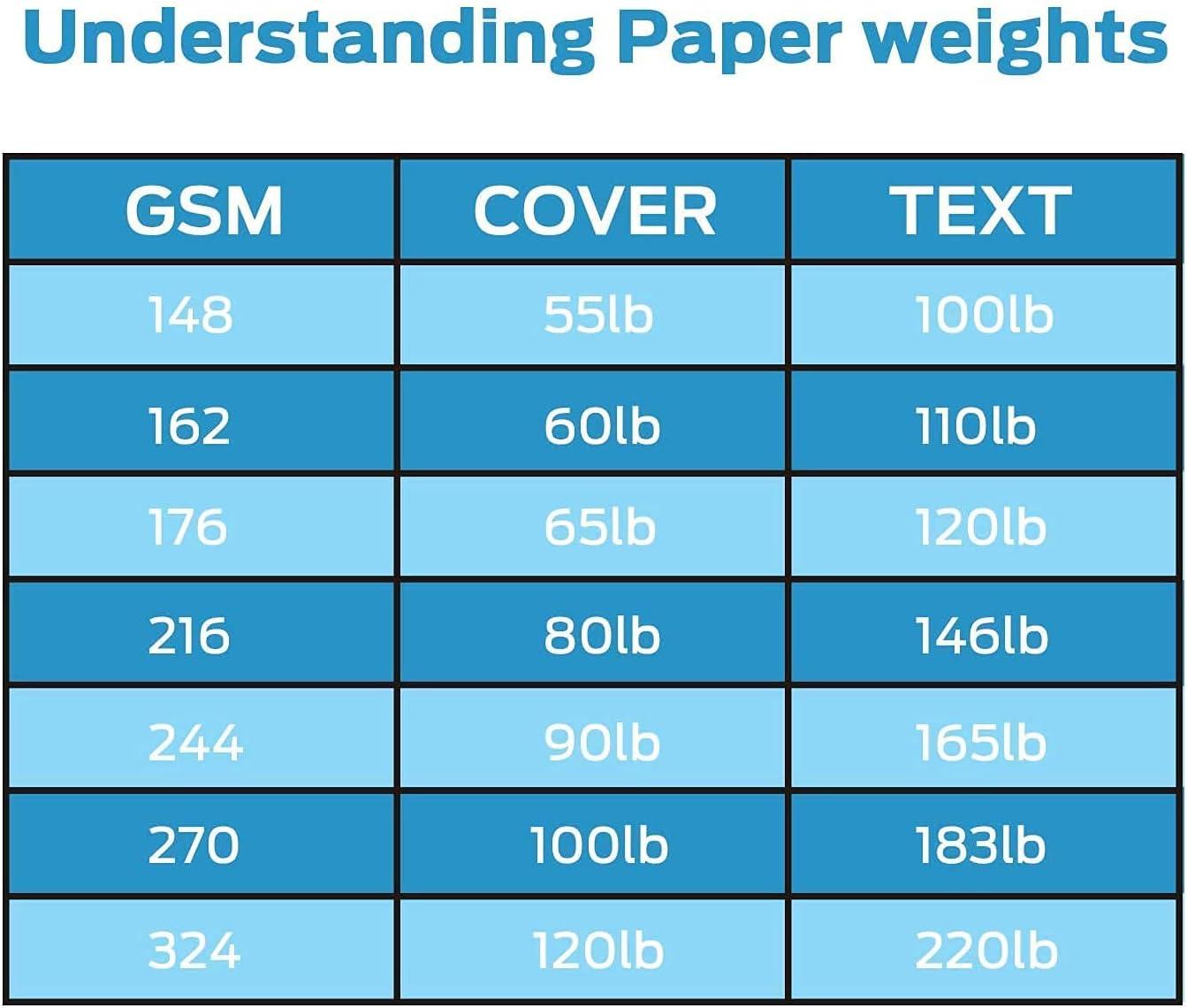 imageWhite Shimmer Cardstock 100 Sheets Ohuhu 85 x 11 Heavyweight 80 lb 216 gsm DoubleSided Shimmer Card Stock Metallic Paper for Crafts DIY Making Cards Invitations